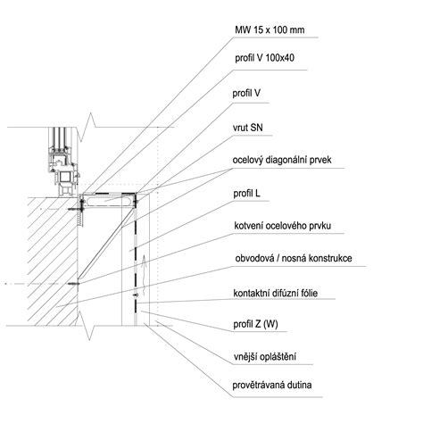 Detail hliníkového profilu zimnej záhrady s integrovaným žľabom