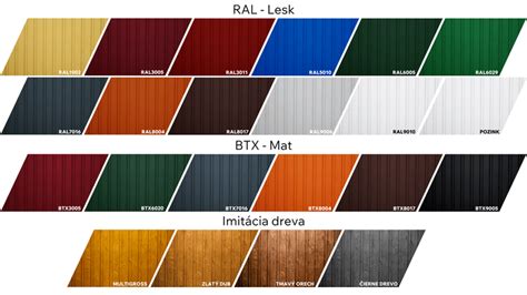 Detail imitácie dreva na plechovej garáži