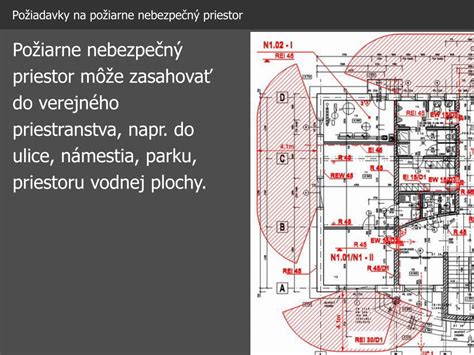Diagram znázorňujúci delenie stavby na požiarne úseky