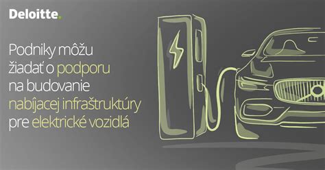 Infografika zobrazujúca prvky elektromobility a nabíjacej infraštruktúry