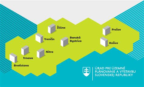 Diagram znázorňujúci zlúčenie SSI s UUPV SR