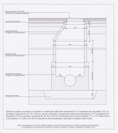 Diagram znázorňujúci tlakovú kanalizačnú prípojku s prečerpávacou stanicou
