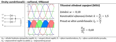 Diagram porovnávajúci jednofázové a trojfázové pripojenie