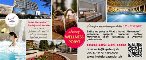 Mapa Bardejovských Kúpeľov s vyznačenými hotelmi a atrakciami