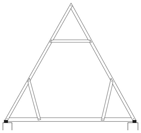 Diagram väznicového krovu