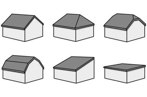 Ilustrácia rôznych tvarov striech