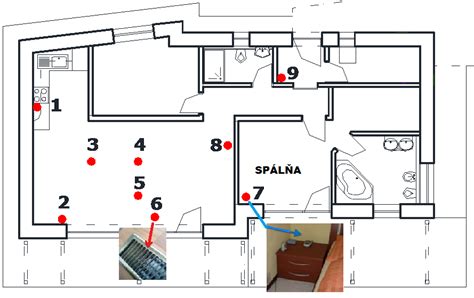 Schematické znázornenie rozloženia domu