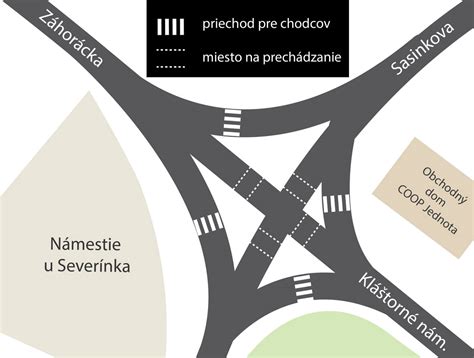 Infografika zobrazujúca dopravné spojenia z Martinčekovej ulice do centra Bratislavy a na diaľnicu