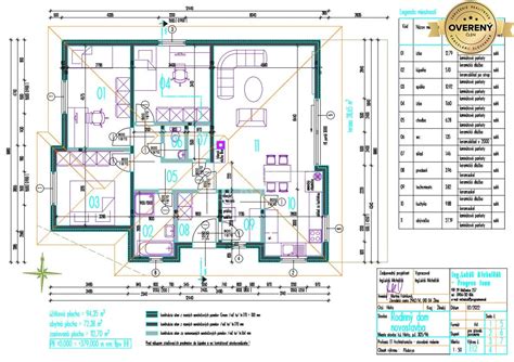 Dokumentácia k nehnuteľnosti