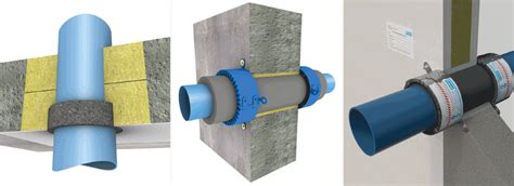 Ilustračný obrázok priestupu potrubia cez stenu s označením protipožiarneho tesnenia