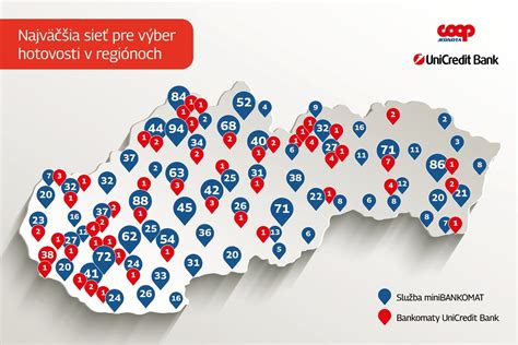 Diagram znázorňujúci tok peňazí pri zmenkovom obchode