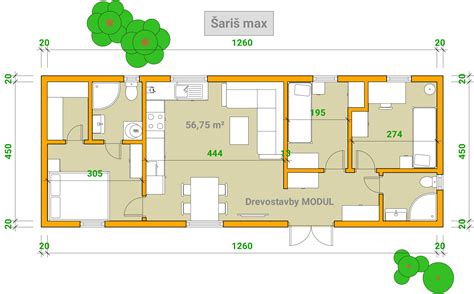 Diagram porovnávajúci rozmery rôznych typov mobilných domov