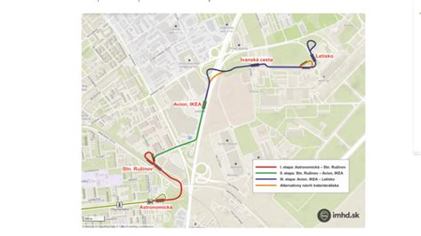 Schéma električkovej trate v Bratislave