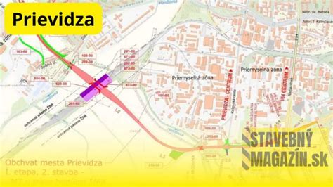 Nový obchvat mesta ako príklad modernizácie