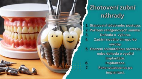 Infografika zobrazujúca zložky náhrady za vyvlastnenie