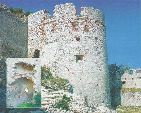 Detail strieľne na parkanovom múre Jasenovského hradu