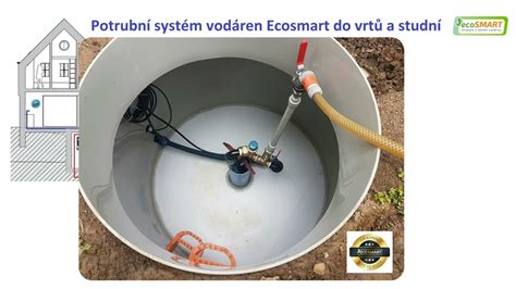 Vizualizácia obnovenej studne s oddychovým miestom