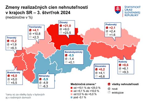 Mapa rastu cien nehnuteľností na Slovensku
