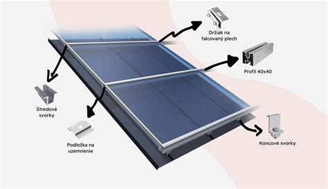 Detail nosnej konštrukcie pre fotovoltaické panely na plochej streche s betónovými blokmi