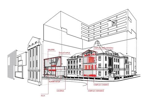 architektonický návrh stavby