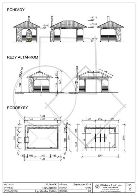 Diagram zobrazujúci maximálne povolené rozmery drobnej stavby garáže