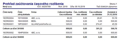 Účty časového rozlíšenia a ich funkcie
