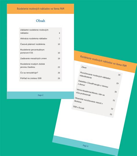 Diagram znázorňujúci rozdelenie daňových nákladov pri prenájme
