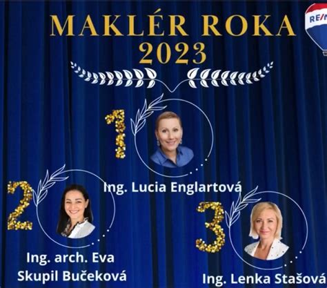 Ilustrácia tímu realitných maklérov