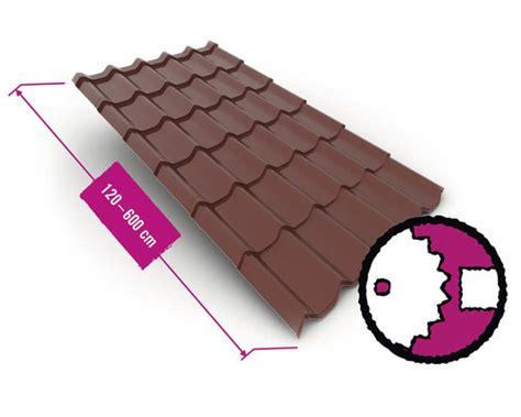 Strešná krytina zo zvitkového plechu