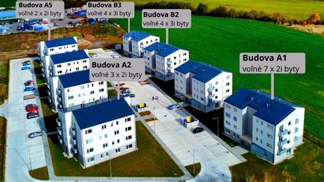 Porovnanie štandardov bytov na prenájom