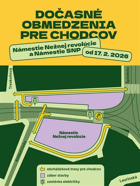 Infografika s vyobrazením inžinierskych sietí