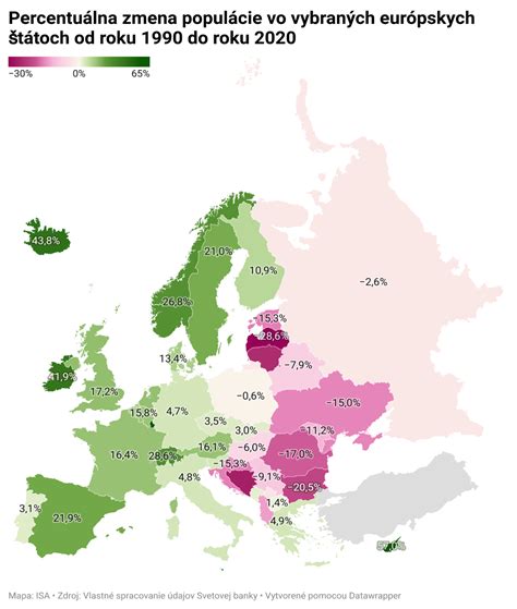 Mapa znázorňujúca predpokladané migračné trasy a pôvod rusov domových