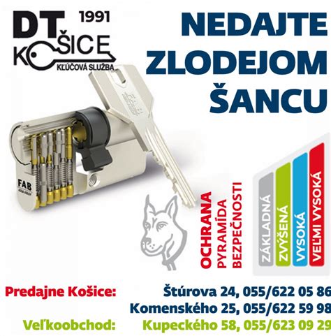 Ilustrácia zväzku kľúčov