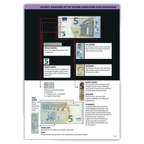 Ilustrácia znázorňujúca kľúč od domu a ikonu eurobankoviek