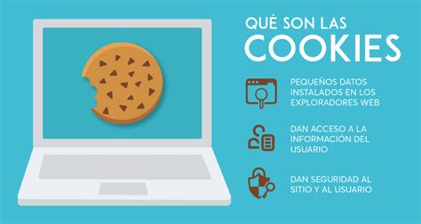 Ilustrácia symbolizujúca súbory cookie a online súkromie