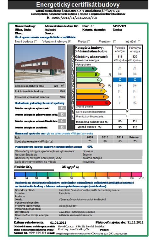 Energetický certifikát budovy