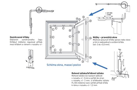 Detail renovovaného kastlového okna s dôrazom na dobové kovanie