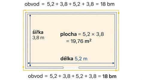 Detailná schéma statického výpočtu pre nosnú stenu