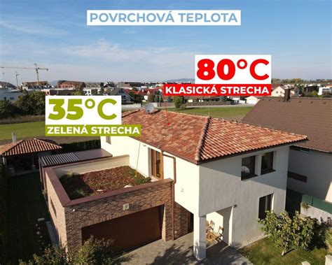 Diagram porovnávajúci teplotu zelenej a klasickej strechy