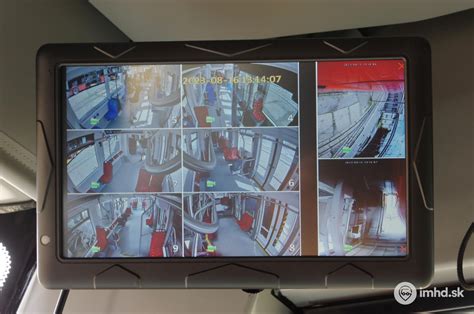 Diagram zobrazujúci zodpovednosti pri správe kamerového systému v bytovom dome