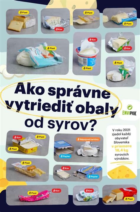 Infografika o správnom triedení odpadov