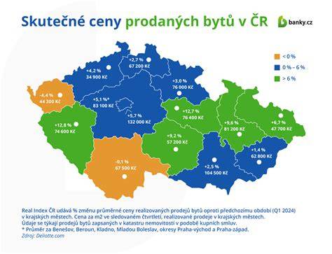 Infografika porovnávajúca priemerné ceny prenájmu 1-izbového bytu a samostatnej izby v Nitre.
