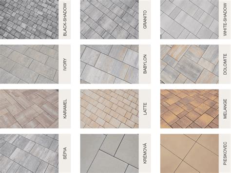 Porovnanie priepustnosti svetla rôznych farieb polykarbonátu