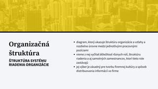 štruktúra organizácie s oddeleniami