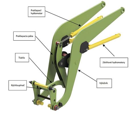 Detail čelného nakladača s lyžicou na malotraktor