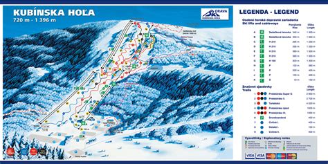 Lyžiarske stredisko SKI PARK Kubínska hoľa