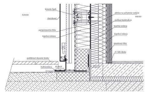Detail fasády Orbis Premium s hliníkovými šambránami