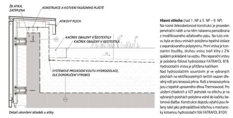 Detail montáže parotesnej fólie