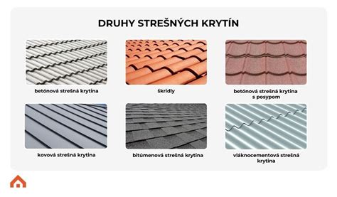 rôzne typy strešných krytín