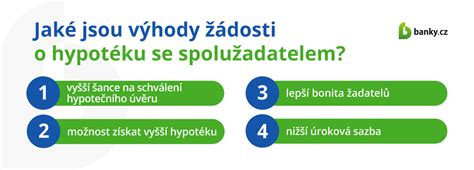 Infografika porovnávajúca účelovú a bezúčelovú hypotéku